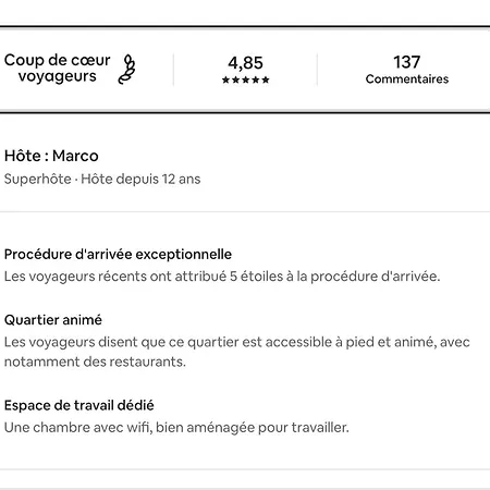 Golden Marais * Παρίσι